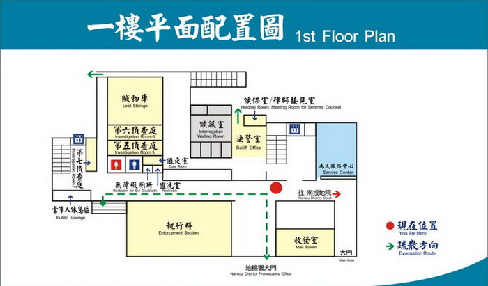 樓層介紹照片1F