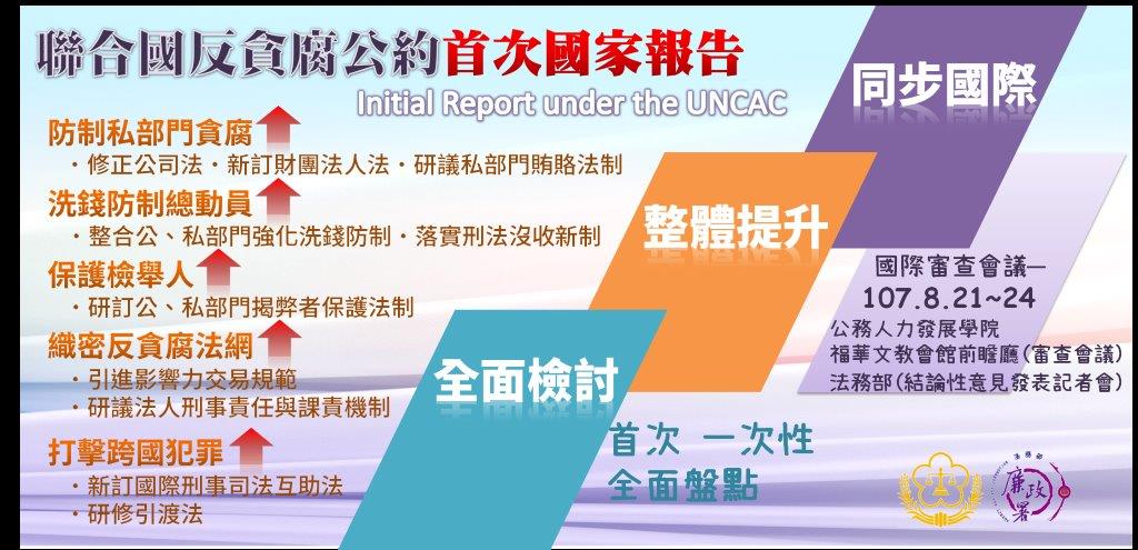 「中華民國聯合國反貪腐公約首次國家報告」公布暨舉辦國際審查會議相關資訊