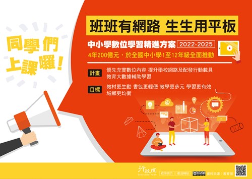 中小學數位學習精進方案