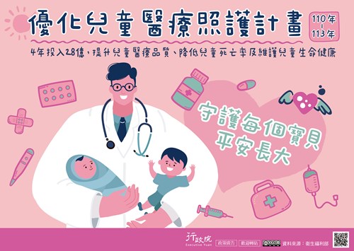 優化兒童醫療照護計畫