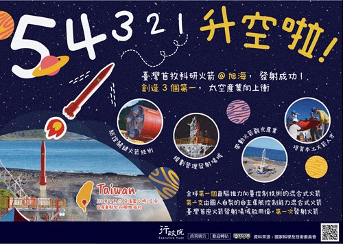 臺灣科研火箭研發成果