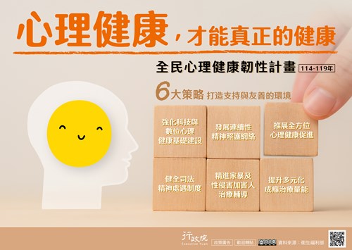 全民心理健康韌性計畫廣告圖示