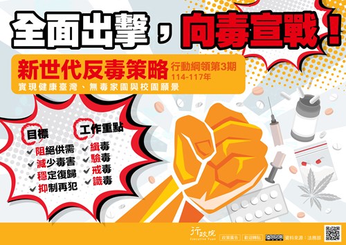 新世代反毒策略行動綱領第三期廣告圖示