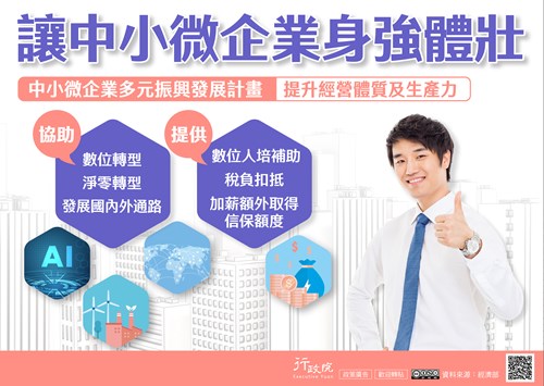 中小微企業多元振興發展計畫廣告圖示