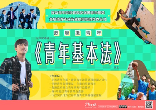 青年基本法草案廣告圖示