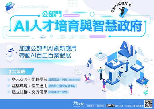 公部門AI人才培育與智慧政府廣告文宣