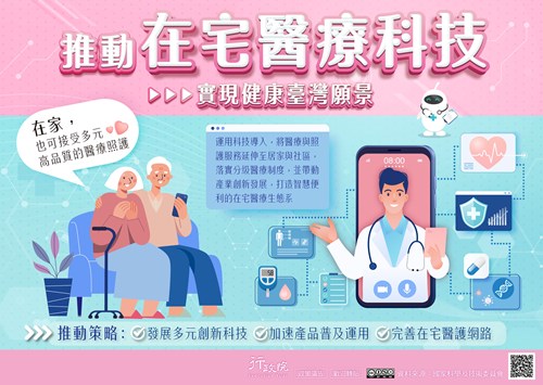 推動在宅醫療科技廣告文宣