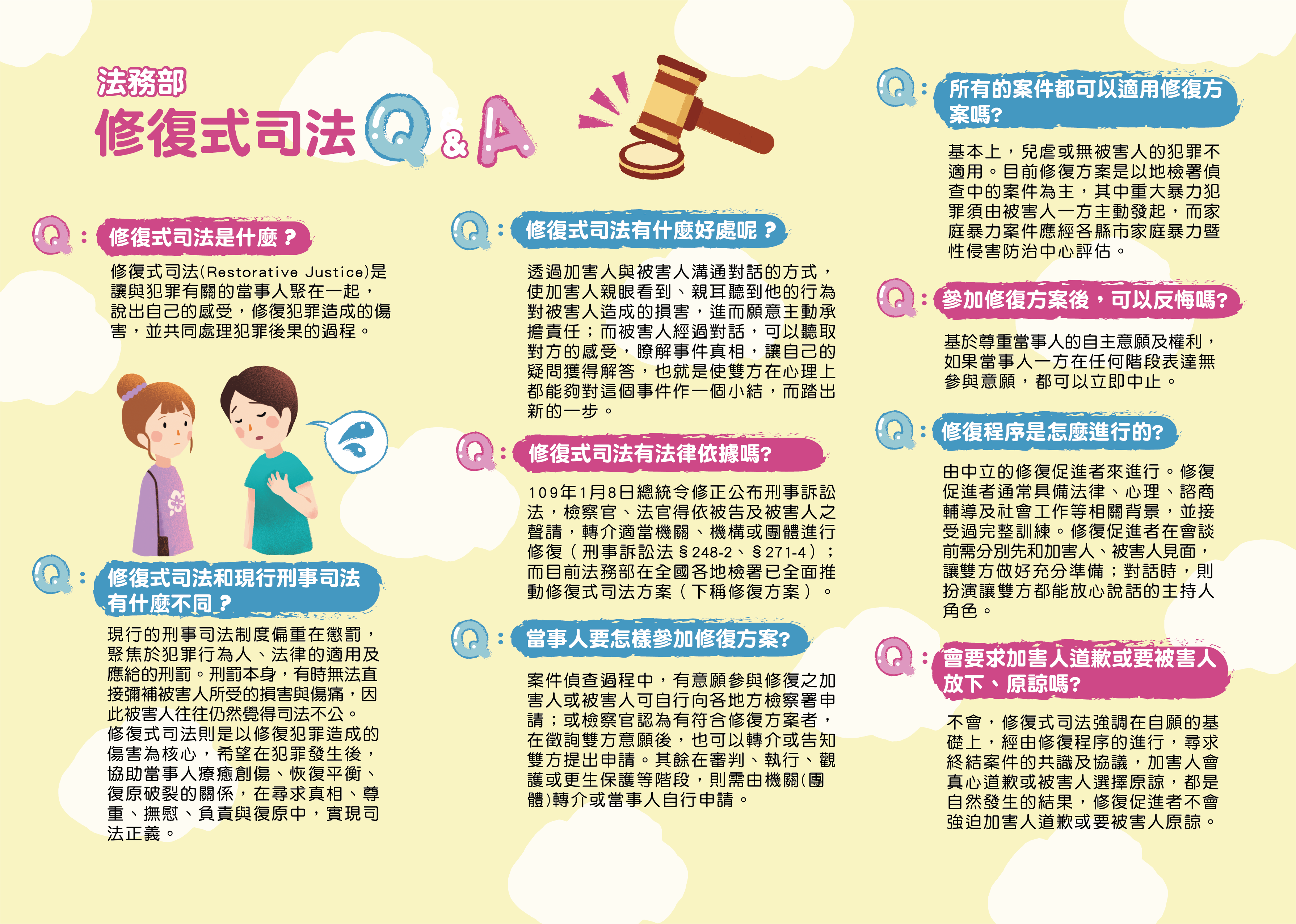 修復式司法方案簡介摺頁(1)