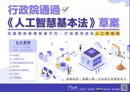 人工智慧基本法草案廣告文宣
