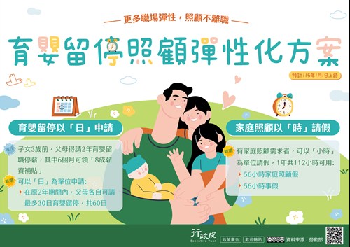 育嬰留停照顧彈性化方案廣告文宣