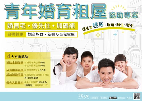 青年婚育租屋協助專案廣告文宣