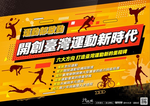 開創臺灣運動新時代廣告文宣