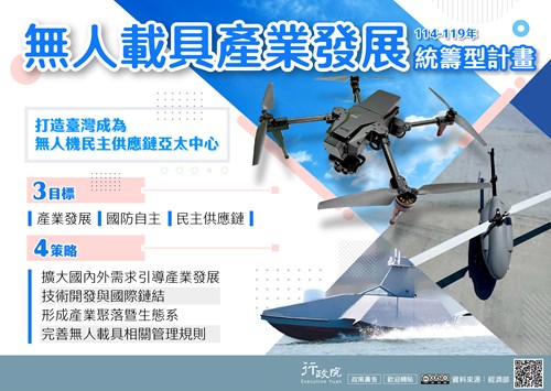 無人載具產業發展統籌型計畫文宣