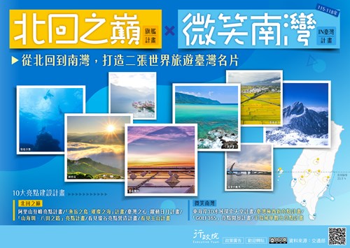 北回之巔x微笑南灣