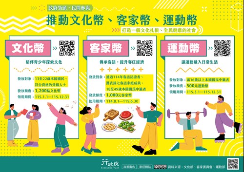 推動文化幣、客家幣、運動幣廣告文宣