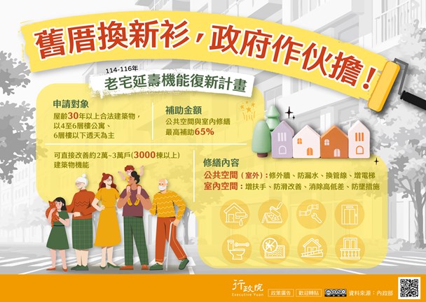 老宅延壽機能復新計畫政策電子圖文說明
