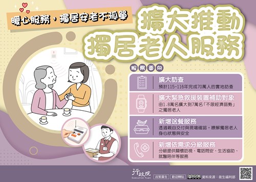 擴大推動獨居老人服務文宣