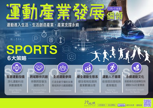 運動產業發展綱領政策